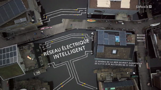 Petite histoire du futur