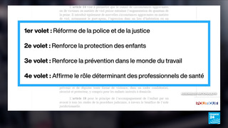 POLITIQUE